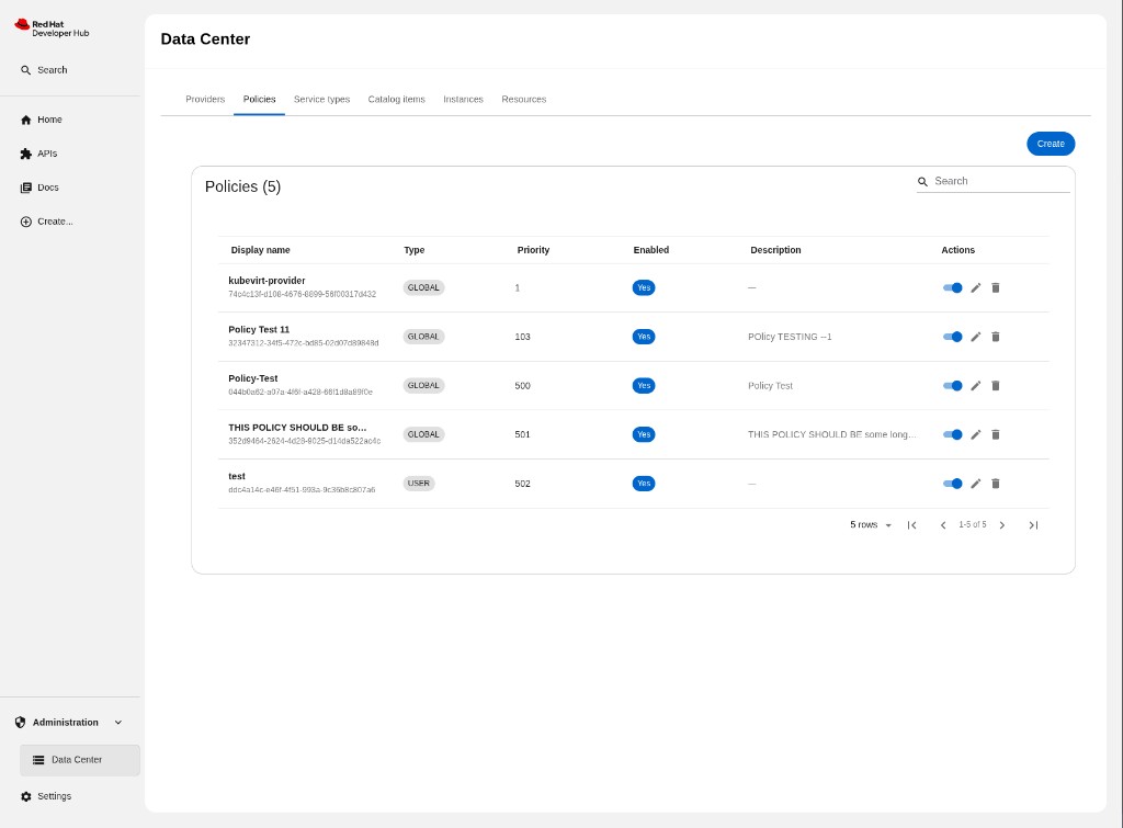 Policies tab showing a table of OPA Rego policies with columns for display name, type, priority, enabled status, description, and actions