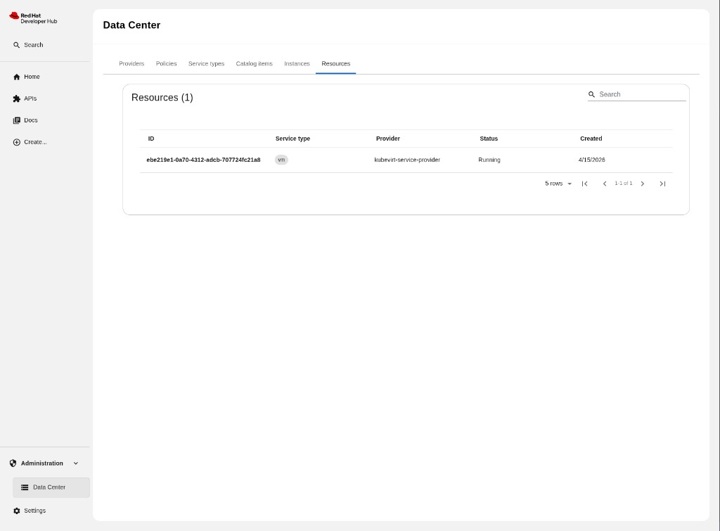 Resources tab showing a read-only table of provisioned resources with columns for ID, service type, provider, status, and created date