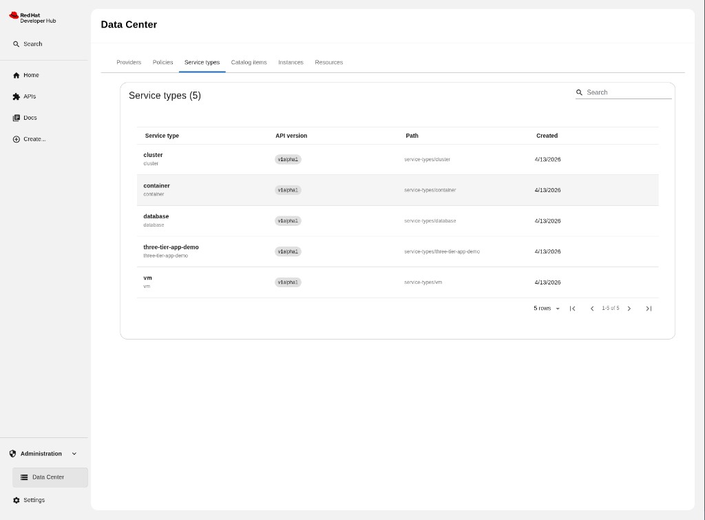 Service Types tab showing a read-only table of service type schemas with columns for service type, API version, path, and created date